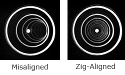 Misaligned or Zig-Aligned